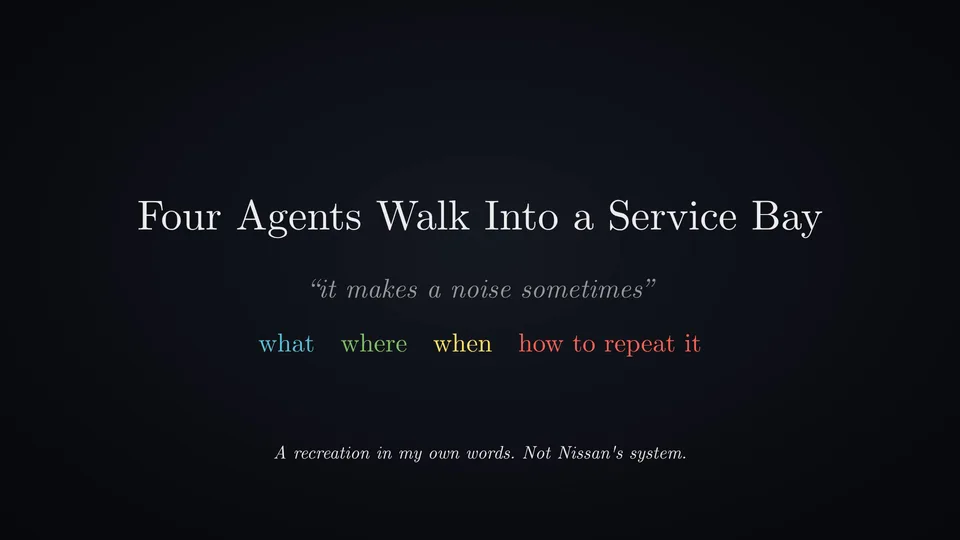 Four Agents Walk Into a Service Bay, written on a dark canvas